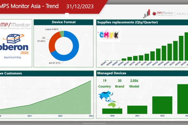 MPS Monitor growth in Asia
